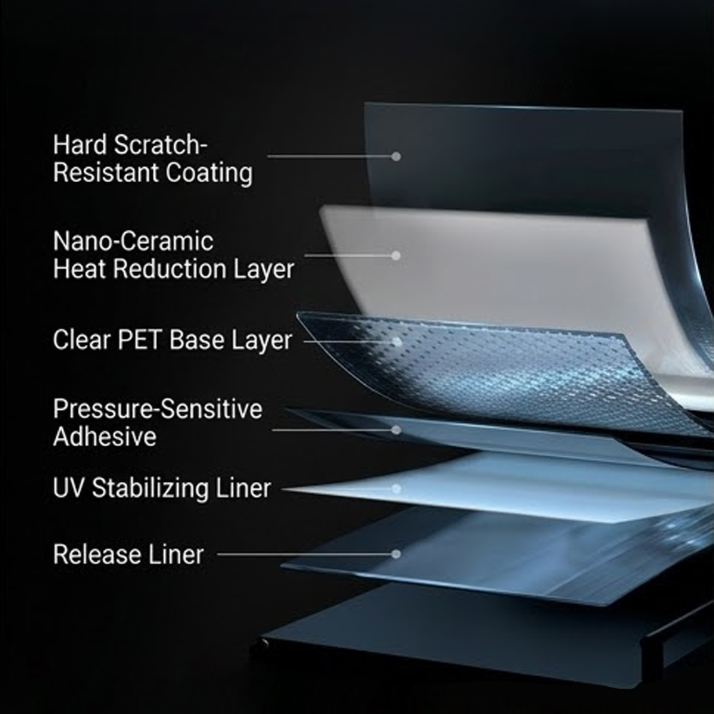 2m/5m 5/18/35 Percent VLT Car  - Glass Protector Auto ulasan dan harga