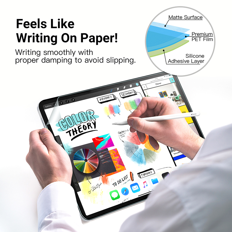 Paper Screen Protector Like Fi - Matte Anti Glare Screen ulasan dan harga